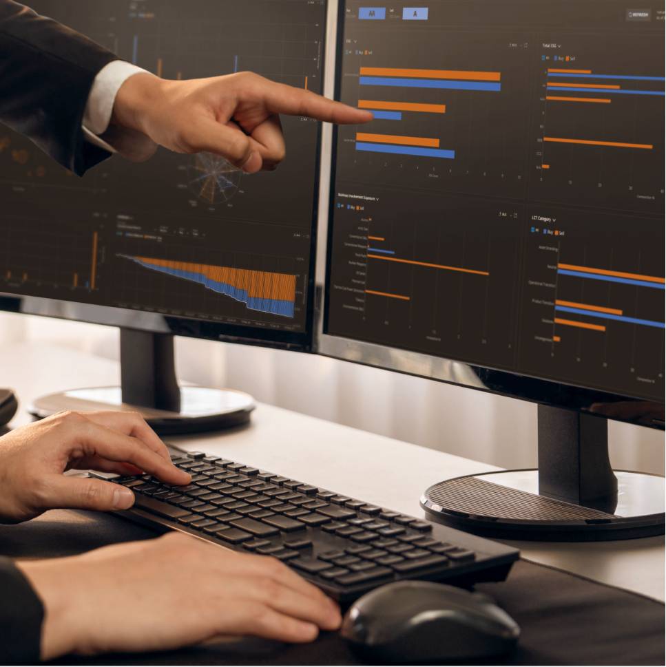 Beta One screen with six charts for buy/sell scenarios: return comparison, composition, distributions, overview, liquidation days, attribution.