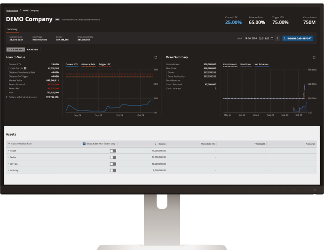Desktop mockup displaying Financing Connect UI with Loan to Value and Draw Summary charts.